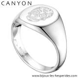 Canyon Chevaliere en Argent Massif 925 Motif Tete de Mort