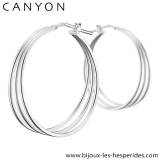 Bijoux Canyon Boucles D Oreilles Creoles Argent Massif 925 3 Anneaux